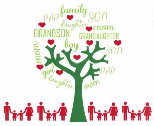 Read more about the article Probate Leads 101